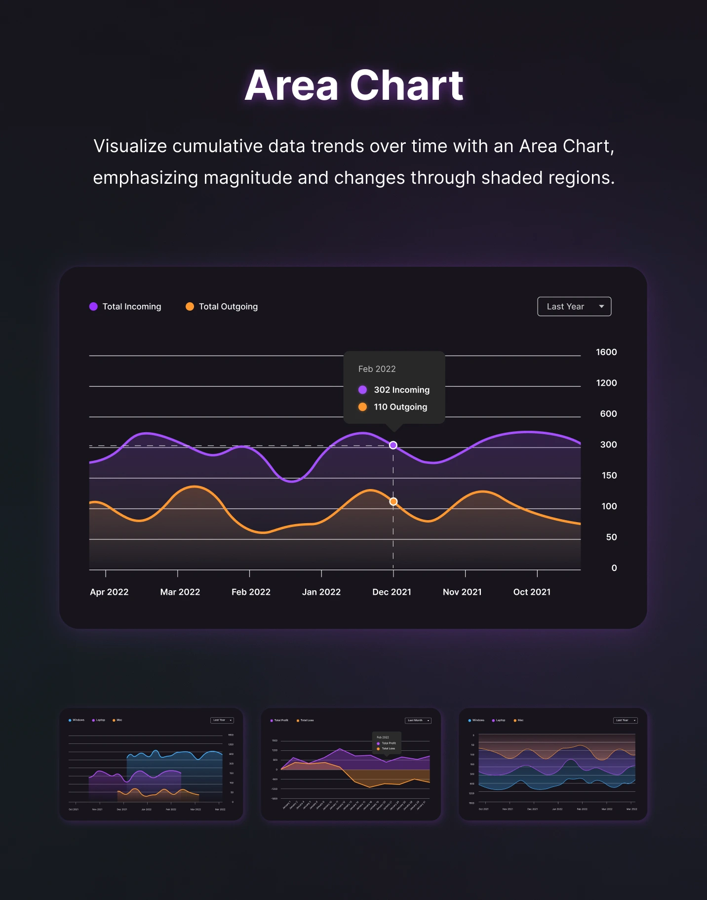 Area-chart.webp