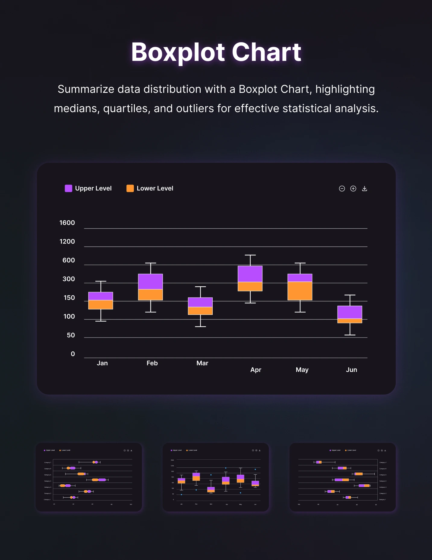 Boxplot-chart.webp