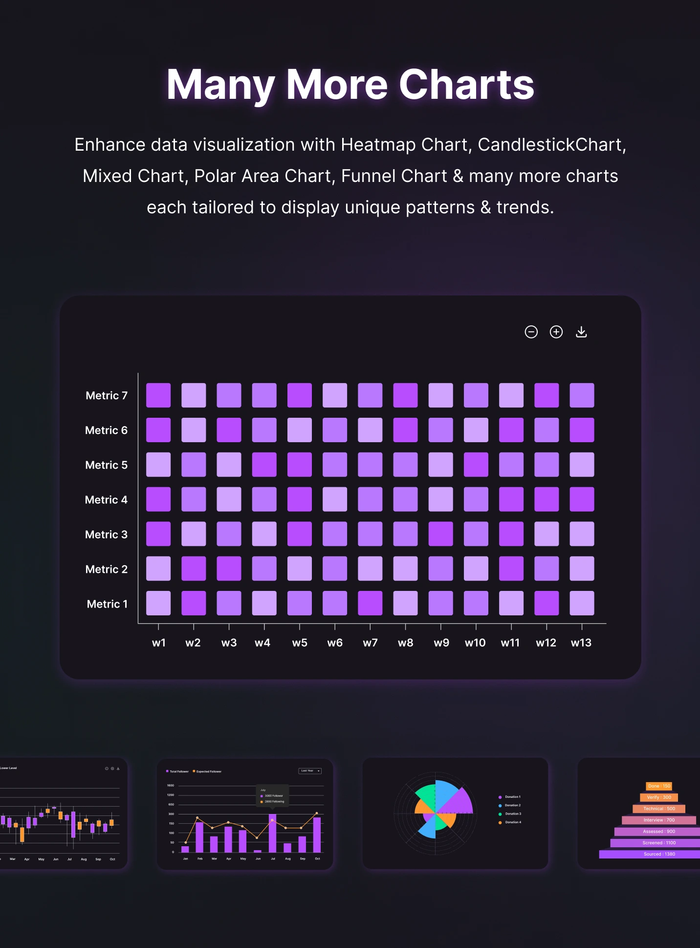 Heatmap-Chart.webp