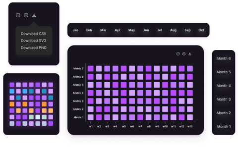 Heatmap Chart - WPHOOP