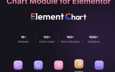 Why Elementor Data Chart Plugin Is Essential for Data-Driven Websites: Boosting Insights