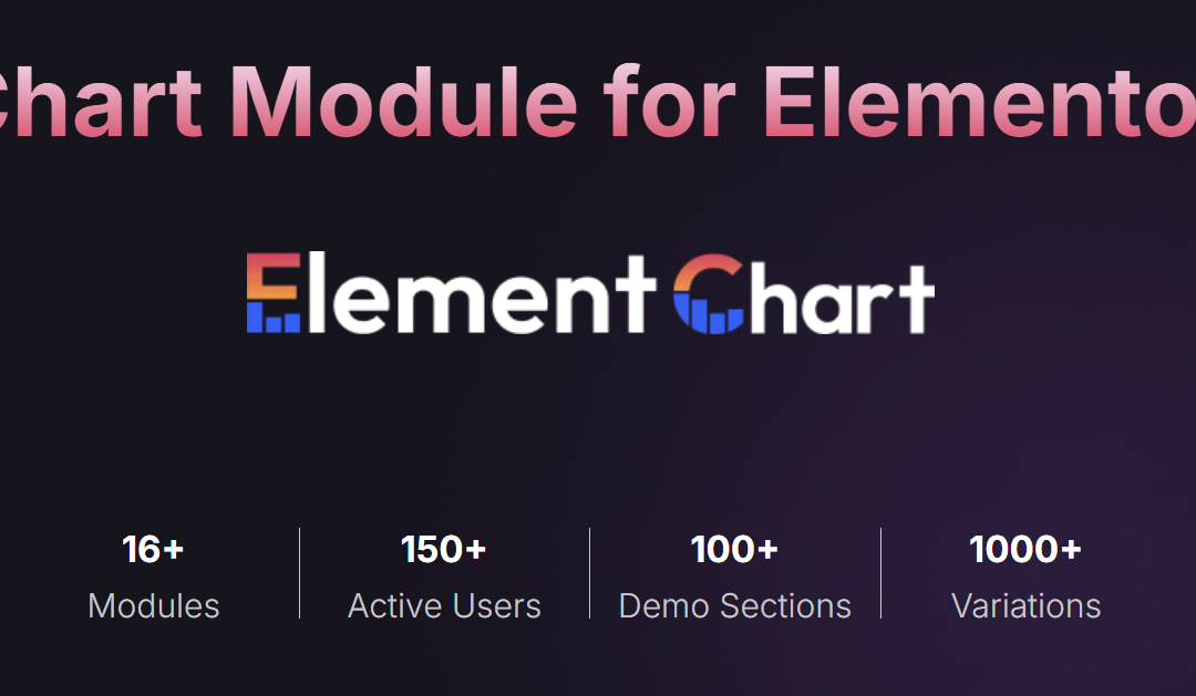 Why Elementor Data Chart Plugin Is Essential for Data-Driven Websites: Boosting Insights 2025